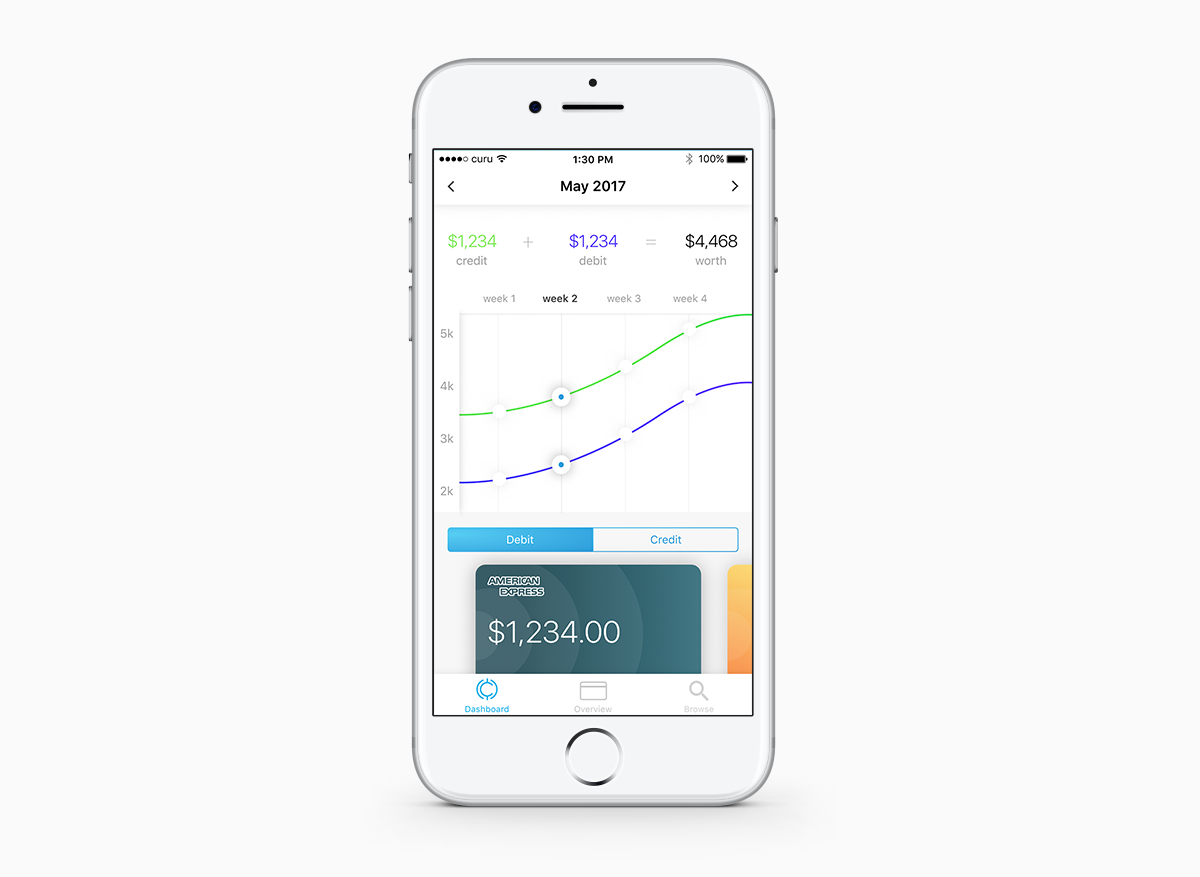account overview screen